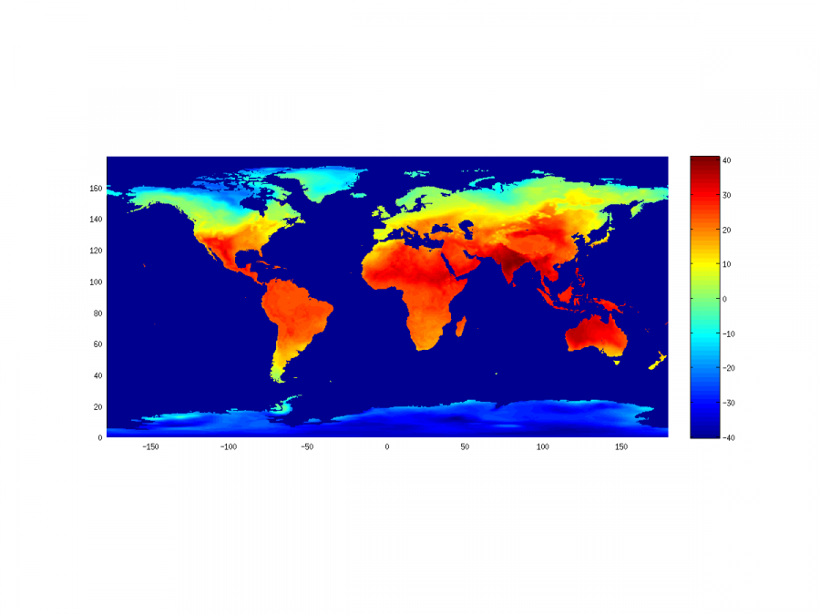 land_temperature.png